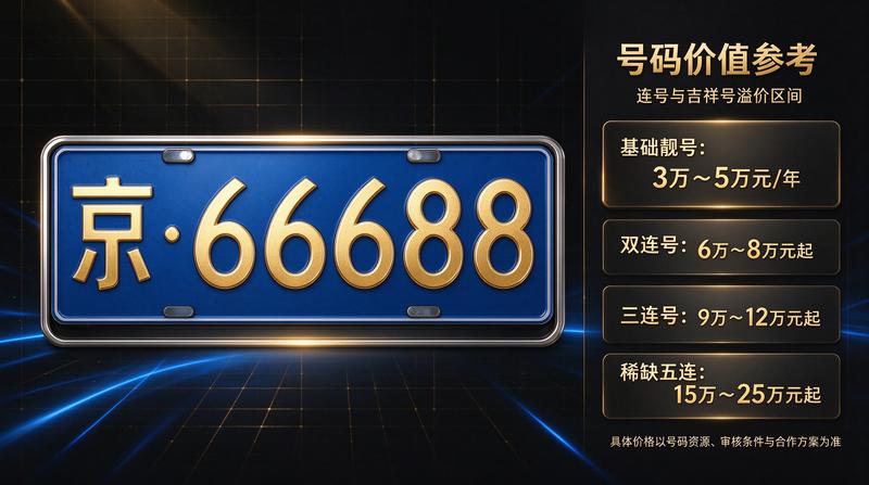 营业执照扫描件
