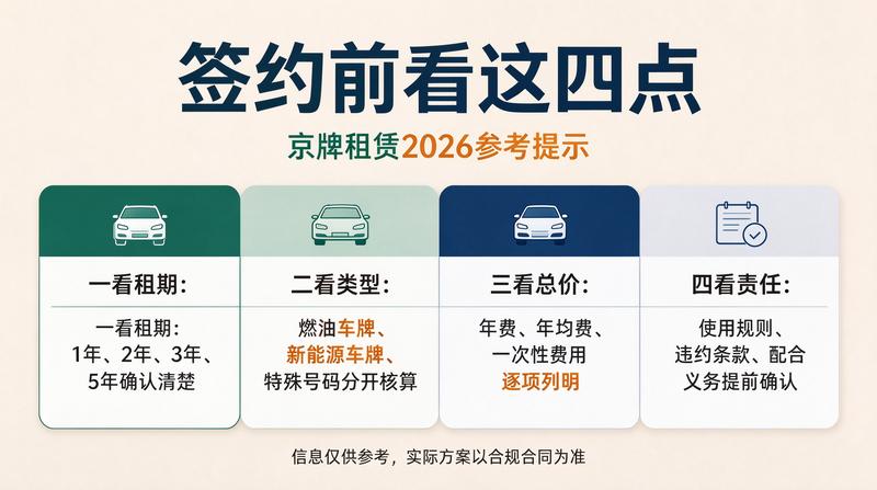 新能源政策
